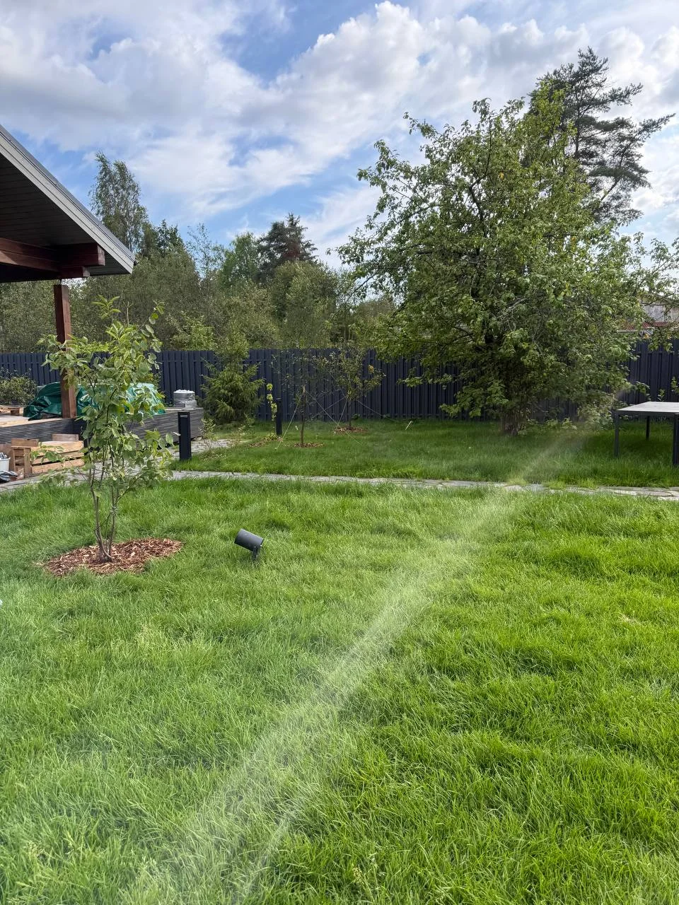 Результат реализации проекта